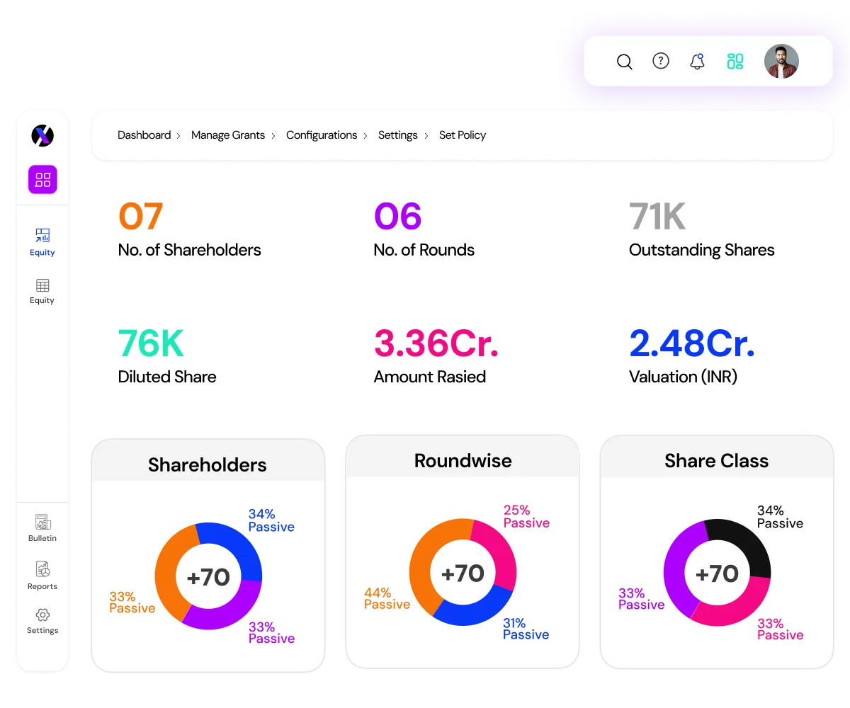 simplified esop management