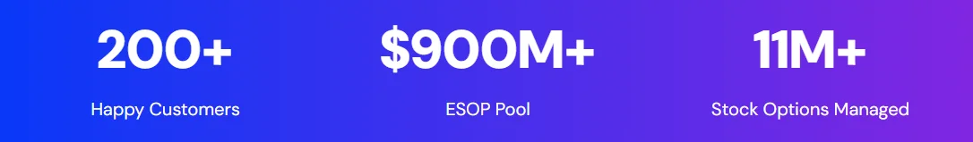 xumane trusted clients